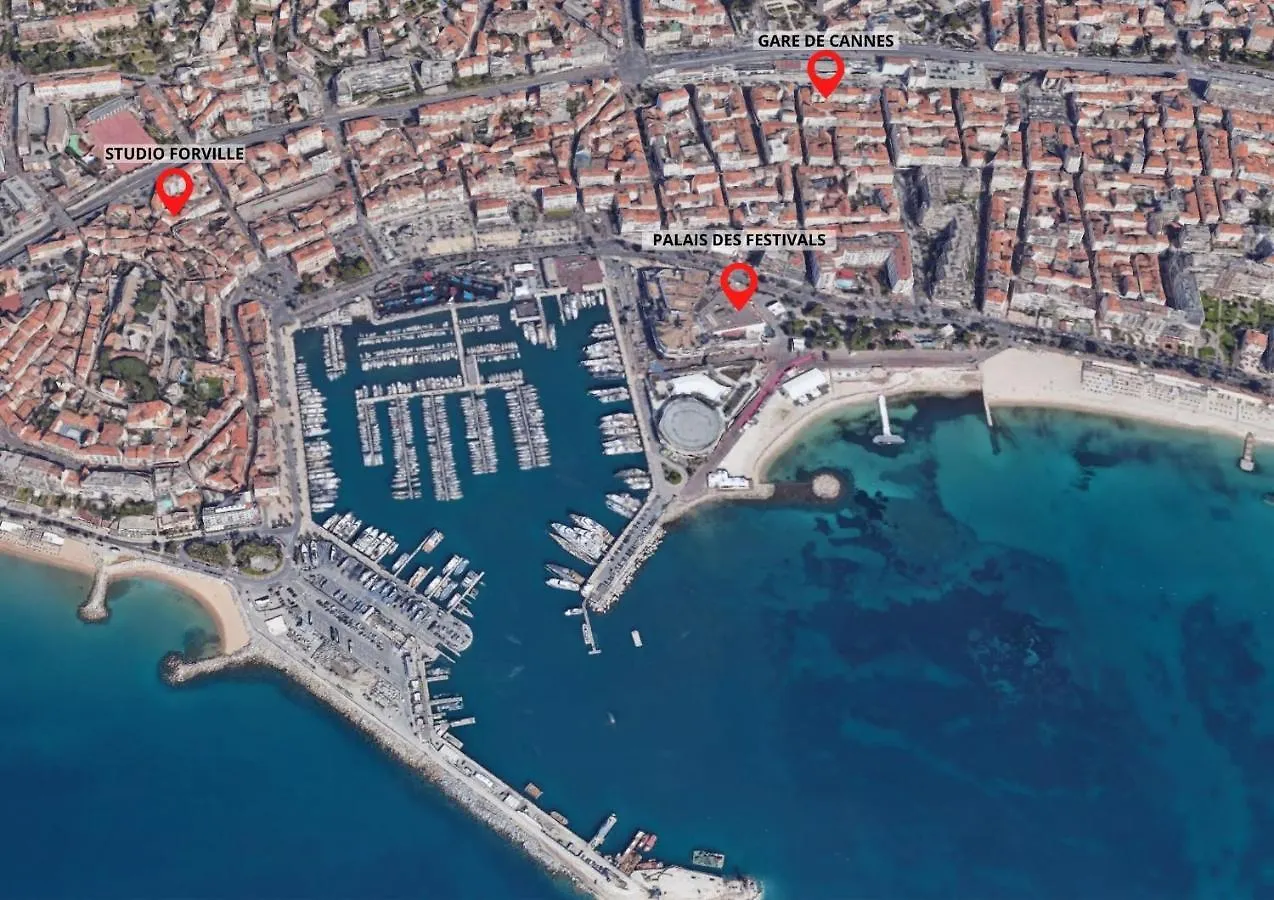 Studio Forville By Scls Locations Κάννες Γαλλία